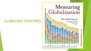 GLOBALISED COUNTRIES
 