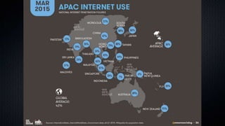 National e-Learning Policy
 