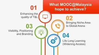 Enhancing the
quality of T&L
Visibility, Positioning
and Branding
Bringing Niche Area
to Global Arena
Life Long Learning
(Widening Access)
01
02
03
04
What MOOC@Malaysia
hope to achieve?
 