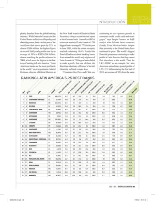 ESPECIAL
                                                                                                                                                 INTRODUCCIÓN                            BANCOS

            pletely detached from the global banking                   the New York branch of Deutsche Bank                                      continuing to see vigorous growth in
            industry. While banks in Europe and the                    Securities, citing a recent internal report                               consumer credit, credit cards and mort-
            United States suffer from illiquidity and                  at the German bank. Annualized ROA                                        gages,” says Sergio Fuentes, an S&P
            shrinking assets, banks in this part of the                (return on assets) of Latin America’s 250                                 analyst who follows these countries
            world saw their assets grow by 33% to                      biggest banks averaged 1.77% in the year                                  closely. Even Mexican banks, despite
            almost US$4 trillion, the highest figure                   to June 2011, while the return on equity                                  their proximity to the United States, have
            on record. Half-yearly profits rose by an                  reached a stunning 16.6%. Amidst the                                      continued to grow. The world’s biggest
            average of 30% to US$24.206 billion,                       flood of bad news about banking losses                                    financial groups are continuing to make
            almost matching the profits achieved in                    from around the world, only eighteen of                                   profits in Latin America that they cannot
            2008, which were the highest in the his-                   Latin America’s 250 largest banks failed                                  find elsewhere in the world. Take the
            tory of banking in Latin America. “Latin                   to make a profit. Just one of them, the                                   UK’s HSBC as an example. Its Latin
            American banks are the most profitable                     Brazilian subsidiary of France’s Société                                  American subsidiaries posted profits of
            in the world,” says Argentinean Gabriel                    Générale suffered a major loss.                                           US$1.151 billion during the first half of
            Roitman, director of Global Markets at                         “Countries like Peru and Chile are                                    2011, an increase of 30% from the same

             RANKING LATIN AMERICA´S 25 BEST BANKS


                                                                                                                          1
                                                                                                                        01
                                                                                                                       )2
                                                                                         1
                                                                                        01




                                                                                                                                                                                      -10
                                                                                                                     %




                                                                                                                                              -10
                                                                                                                                   1
                                                                                                         0




                                                                                                                                                                                      11
                                                                                                                               01
                                                                                                       1-1



                                                                                                                   S(
                                                                                        .2




                                                                                                                                                                                   11
                                                                                                                                                                                   20
                                                                                                                                            11
                                                                                                                              )2
                                                                                   LL




                                                                                                                  AN
                                                                                                    S1




                                                                                                                                                                                CY
                                                                                                                                                                       01 AL




                                                                                                                                                                               00
                                                                                                                              %



                                                                                                                                         ITY
                                                                                  MI




                                                                                                                LO




                                                                                                                                                                              00
                                                                                                  ET




                                                                                                                                                                            IEN
                                                                                                                         Y(




                                                                                                                                                                            F1
                                                                                                                                                                    ) 2 OT
                                                                                                                                       BIL
                                                                             S$




                                                                                                                                                    F1
                                                                                              SS


                                                                                                             NG


                                                                                                                       UIT




                                                                                                                                                                (% / T




                                                                                                                                                                        TO



                                                                                                                                                                        FIC
                                                                                                                                                                          1
                                                                            SU




                                                                                                                                    ITA
                                                                                             LA




                                                                                                                                                 TO
                                                                                                         MI


                                                                                                                     EQ




                                                                                                                                                            TS TY




                                                                                                                                                                     OU



                                                                                                                                                                     EF
                                                                            ET




                                                                                                                                   OF
                                                                                                         OR
                                                                                             TA




                                                                                                                                                 OU



                                                                                                                                                         SE UI




                                                                                                                                                                    X
                                                                                                                  ON




                                                                                                                                                                 IN
                                                                                                                                                                 CY




                                                                                                                                                                 DE
                                                                        SS




                                                                                                                                  PR
                                                                                         TO


                                                                                                       RF




                                                                                                                                                      AS ET EQ
                                                                                                                                             ITY
                                                             Y




                                                                                                                                                             IEN



                                                                                                                                                              %




                                                                                                                                                              IN
                                                                       LA




                                                                                                                RN
                                                         TR




                                                                                                    PE
                                                                                        %




                                                                                                                              %


                                                                                                                                           UID




                                                                                                                                                           R.




                                                                                                                                                          AL
               11

                         10




                                       NK




                                                                                                              TU
                                                        UN




                                                                                                                                                         FIC
                                                                     TA




                                                                                                    N-




                                                                                                                                                          N
                                                                                        R.




                                                                                                                              R.




                                                                                                                                                       VA




                                                                                                                                                      FIN
                                                                                                                                        LIQ
                                                                                                             RE
                                                                                                  NO
                                                                   TO
             RK

                    RK




                                       BA




                                                        CO




                                                                                   VA




                                                                                                                         VA




                                                                                                                                                      EF
               1    2     ITAÚ                     BR        480,623.0           36.2         4.2        13.6          13.2         20.0               5.8       74.3      6.8       61.0
               2    1     SANTANDER SANTIAGO       CL            52,546.9        39.0         2.6        27.4          -9.5         70.0               7.7      100.0        -       60.8
               3    4     BRADESCO                 BR        432,594.5           38.1         7.1        14.9           1.3         20.0               7.8       73.1      3.4       60.7
               4    6     DE CHILE                 CL            43,133.9        33.9         1.0        28.2          -9.4         90.0               8.1       72.8     -0.7       58.0
               5    3     CONTINENTAL BBVA         PE            14,440.5        30.3         0.2        34.2           4.2        100.0               7.8       67.5      1.7        57.6
               6    5     SANTANDER                MX            67,748.2        38.3         2.4        15.2          -6.8        100.0              10.6       80.2     -4.3       54.4
               7    7     INTERBANK                PE             7,026.5        15.8         1.1        31.2          -3.6        100.0               8.3       61.8      0.3       53.4
               8    9     SANTANDER                BR        270,588.1           30.4         7.3         2.1        -44.4          30.0              15.2       80.3     -4.2       53.1
               9     -    CITIBANK                 BR            30,589.9        18.5         4.3        48.9        482.9          60.0               8.8       52.1     -3.3       52.9
              10 12       CRÉDITO                  PE            23,666.6        27.0         1.1        24.4          -0.2        100.0               8.6       58.7     -0.2       51.3
              11    8     SANTANDER                UY             4,536.2        15.0         0.1         6.0        -59.5          80.0               9.9       79.3     -5.4       51.2
              12    11    BBVA BANCOMER            MX            95,914.9        10.7         3.2        21.1          -9.0        100.0               9.8       52.9     -5.0       51.1
              13 13       SCOTIABANK               PE            10,338.0        25.7         1.2        19.8          -8.7        100.0              12.5       57.6     -0.9       50.7
              14 10       INDUSTRIAL E COMERCIAL   BR            10,793.3        41.8         1.9         9.6        -29.9          20.0              12.0       89.1     -0.9       50.6
              15 15       CORPBANCA                CL            16,899.7        31.0         1.9        23.5           5.4         40.0               6.5       82.7      2.7       50.5
              16 16       DE BOGOTÁ                CO            23,018.6        38.6         1.9        13.1        -23.0         100.0              18.8       64.5     -0.5       50.4
              17 19       BICE                     CL             6,327.8        29.6         0.8        19.9          22.6         90.0               8.0       62.1     -5.9       50.0
              18 20       PICHINCHA                EC             6,245.5        21.7         1.7        22.8          78.9        100.0               8.8      58.2       0.3       49.9
              19 18       BCI                      CL            31,869.2        35.2         2.1        24.2          18.0        100.0               7.6      68.9       4.4       49.7
              20 22       MERCANTIL DEL NORTE      MX            50,475.6        12.7         2.4        14.3          -1.7        100.0               7.8       59.1     -0.2       44.6
              21 21       BBVA                     CL            16,063.9        18.5         2.1        16.8          -7.8         80.0               6.9      68.3      -1.2       43.8
              22 25       BANCOLOMBIA              CO            30,698.3        35.6         2.1        17.6           2.5        100.0              14.4       39.2      2.9       43.2
              23 23       INBURSA                  MX            22,605.3        30.7         4.2         8.6          41.0        100.0              18.2       60.0     -0.2       42.5
              24 17       ABC BRASIL               BR             5,951.6        20.8         0.3        10.8          13.1         10.0              15.3       49.5      3.3       42.4
              25 14       BANAMEX                  MX            96,962.2        14.4        15.6         8.0        -42.5         100.0              11.1       49.8     -1.6       40.6




                                                                                                                                                             2012 - 2013 / AMÉRICAECONOMÍA 49




BANCOS GI.indd 49                                                                                                                                                                            17/8/12 16:51:42
 