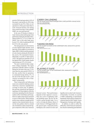 BANKING
SPECIAL               INTRODUCTION


            period of 2010 and equivalent to 10% of        CARRY ON LENDNG
                                                           The ten banks which most enlarged their credit portfolio, annual varia-
            the group’s total profits (in 2010, they       tion as a percentage
            accounted for just 8%). Only its new           SOURCE: AMÉRICAECONOMÍA INTELLIGENCE
            operations in Africa grew faster than its      700.00

                                                           600.00
            Latin American business, but starting          500.00
            from a much lower base. In fact, globally      400.00
            HSBC saw zero profit growth.                   300.00

                In the case of Citicorp, its banks in      200.00
                                                           100.00
            Latin America achieved the group’s best
                                                                .00
            performance during the first half of 2011,


                                                                          X)




                                                                                              )




                                                                                                                )




                                                                                                                                   )




                                                                                                                                                    )




                                                                                                                                                                       )




                                                                                                                                                                                       )




                                                                                                                                                                                                         )




                                                                                                                                                                                                                              )




                                                                                                                                                                                                                                               )
                                                                                          (BR




                                                                                                               GT




                                                                                                                               GT




                                                                                                                                                  (GT




                                                                                                                                                                    GT




                                                                                                                                                                                      BR




                                                                                                                                                                                                        BR




                                                                                                                                                                                                                           GT




                                                                                                                                                                                                                                              GT
                                                                        (M




                                                                                                            S(




                                                                                                                            L(




                                                                                                                                                                 R(




                                                                                                                                                                                                                             (




                                                                                                                                                                                                                                             L(
                                                                                                                                                                                   N(




                                                                                                                                                                                                    A(
                                                                                                                                                TIL




                                                                                                                                                                                                                         IAL
                                                                                         RE
                                                                        CO




                                                                                                                          RA




                                                                                                                                                                                                                                           TA
                                                                                                          RE




                                                                                                                                                                   O




                                                                                                                                                                                                    FR
            lifting profits by 12.7% to US$6.739




                                                                                                                                                                                 GA
                                                                                                                                                                AD
                                                                                                                                              AN
                                                                                     EE




                                                                                                                                                                                                                      TR
                                                                      AN




                                                                                                                                                                                                                                         EN
                                                                                                                         RU
                                                                                                         DO




                                                                                                                                                                                                  SA
                                                                                                                                                                                  R
                                                                                    ND




                                                                                                                                                              RM




                                                                                                                                                                                                                    US
                                                                                                                                            RC




                                                                                                                                                                               MO
                                                                  CIB




                                                                                                                                                                                                                                      TIN
                                                                                                       JA




                                                                                                                        LLO




                                                                                                                                                                                               J.




                                                                                                                                                                                                                   IND
                                                                                                                                         ME




                                                                                                                                                          FO
                                                                                     H




                                                                                                     BA




                                                                                                                                                                                                                                    ON
                                                                                                                                                                            JP
                                                                                  JO




                                                                                                                    RO




                                                                                                                                                         RE
                                                                                                                                       RO
                                                                                                     RA




                                                                                                                                                                                                                                  TC
            billion. Asia, on the other hand, grew




                                                                                                                   AR




                                                                                                                                       AG
                                                                                                  ST




                                                                                                                                                                                                                               G&
                                                                                                                 ES
                                                                                                LO



                                                                                                               LD
                                                                                              DE




                                                                                                               DE
            by just 2.3%, while its global profits fell
            by 6.2% in the same period.                    TAKING ON RISK
                The strong presence in Latin America       The ten largest increases in the credit/asset ratio, measured in percen-
            of some Spanish banks literally saved          tage points
                                                           SOURCE: AMÉRICAECONOMÍA INTELLIGENCE
            their skin. In the middle of a recession in
                                                            350%
            Spain, BBVA lifted its profits generated
                                                            300%
            in Latin America during the first half of       250%
            the year by 14% (measured in Euros).            200%

            Meanwhile, its profits in Spain fell by         150%

            34.4%. The region now generates 47% of          100%

                                                             50%
            the Spanish firm’s brute margin, despite
                                                              0%
            representing just 22% of its assets.
                                                                              )




                                                                                                  )




                                                                                                                    )




                                                                                                                                    )



                                                                                                                                                    X)




                                                                                                                                                                       )




                                                                                                                                                                                        )




                                                                                                                                                                                                          )




                                                                                                                                                                                                                              )




                                                                                                                                                                                                                                               )
                                                                             GT




                                                                                                GT




                                                                                                                BR




                                                                                                                                   (GT




                                                                                                                                                                    (GT




                                                                                                                                                                                      GT



                                                                                                                                                                                                         (GT




                                                                                                                                                                                                                          (BR




                                                                                                                                                                                                                                              (BR
                                                                                                                                                    (M
                                                                             L(




                                                                                                S(




                                                                                                                                                                                      L(
                                                                                                               E(




                                                                                                                               OR




                                                                                                                                                                 TIL




                                                                                                                                                                                                    IAL




                                                                                                                                                                                                                         AN




                                                                                                                                                                                                                                         ICO
                                                                                                                                               CO




                The story is similar for their compa-
                                                                        RA




                                                                                                                                                                                   TA
                                                                                           RE




                                                                                                               ER




                                                                                                                              AD




                                                                                                                                                                AN




                                                                                                                                                                                                   TR




                                                                                                                                                                                                                     RG
                                                                                                                                              AN




                                                                                                                                                                                 EN




                                                                                                                                                                                                                                        NT
                                                                        RU




                                                                                          DO




                                                                                                           DE



                                                                                                                          RM




                                                                                                                                                                                                   US
                                                                                                                                                              RC




                                                                                                                                                                                                                    MO
                                                                                                                                            CIB




                                                                                                                                                                                TIN




                                                                                                                                                                                                                                      LA
                                                                                         JA
                                                                      LLO




                                                                                                          HN




                                                                                                                                                                                              IND
                                                                                                                                                          ME




                                                                                                                                                                                                                                    AT
                                                                                                                         FO
                                                                                     BA




                                                                                                                                                                             ON




                                                                                                                                                                                                                 JP
                                                                                                       JO
                                                                  RO




                                                                                                                                                                                                                                  ER
                                                                                                                        RE




                                                                                                                                                         RO
                                                                                    RA




            triots at Banco Santander. The region
                                                                                                                                                                            TC




                                                                                                                                                                                                                                 NT
                                                                AR




                                                                                                                                                         AG
                                                                                  ST




                                                                                                                                                                           G&




                                                                                                                                                                                                                               AI
                                                             ES




                                                                               LO




                                                                                                                                                                                                                            IST
                                                           LD




                                                                              DE




                                                                                                                                                                                                                          AV
                                                           DE




            generated US$4.001 billion in profits



                                                                                                                                                                                                                         BO
            during the first half of the year, 13.4%       PLAYING IT SAFE
                                                           The ten largest falls in the credit/asset ratio, measured in negative
            more than the same period of 2010. At          percentage points
            the time, profits from its operations          SOURCE: AMÉRICAECONOMÍA INTELLIGENCE
            in continental Europe fell by 17%. At            90%
                                                             80%
            the end of the first half of 2011, Latin         70%

            America accounted for 44% of San-                60%
                                                             50%
            tander’s group profits.                          40%
                These rising profits and ballooning          30%

            assets were created by banking systems           20%
                                                             10%
            which have massively expanded their               0%
            coverage in recent years. In addition,
                                                                                )



                                                                                              MX




                                                                                                                )




                                                                                                                                  )




                                                                                                                                                    )




                                                                                                                                                                       )




                                                                                                                                                                                      )



                                                                                                                                                                                                        R)




                                                                                                                                                                                                                          )




                                                                                                                                                                                                                                              )
                                                                             BR




                                                                                                              MX




                                                                                                                               BR




                                                                                                                                                  (BR




                                                                                                                                                                   (BR




                                                                                                                                                                                   BR




                                                                                                                                                                                                                         (BR




                                                                                                                                                                                                                                           MX
                                                                                                                                                                                                    . (B
                                                                                           K(
                                                                          A(




                                                                                                                              B(




                                                                                                                                                                                  O(
                                                                                                            E(




                                                                                                                                                                                                                                        K(
                                                                                                                                               NO




                                                                                                                                                                LE




                                                                                                                                                                                                                     AL
                                                                                                                                                                                                   N.A
                                                                                            N
                                                                        FR




                                                                                                                              IM




                                                                                                                                                                                SIC
                                                                                                          IRM




                                                                                                                                                                                                                                          N
                                                                                                                                                               ST




                                                                                                                                                                                                                    ER
                                                                                         BA




                                                                                                                                              ICA




                                                                                                                                                                                                                                       BA




            the growing commercial and financial
                                                                        SA




                                                                                                                                                                              AS




                                                                                                                                                                                              NK
                                                                                                                                                          WE




                                                                                                                                                                                                                     N
                                                                                                          AF
                                                                                     .G.




                                                                                                                                            ER




                                                                                                                                                                                                                                    HE
                                                                                                                                                                                                                  GE
                                                                      J.




                                                                                                                                                                            CL




                                                                                                                                                                                             BA
                                                                                    I.N




                                                                                                                                         AM




                                                                                                                                                                                                                                   SC
                                                                                                                                                                                                               TE
                                                                                                                                                                                               I
                                                                                                                                                                                           CIT




                                                                                                                                                                                                                                 UT
                                                                                                                                          N




                                                                                                                                                                                                             CIE
                                                                                                                                       PA




                                                                                                                                                                                                                               DE




            importance of China helped to offset the
                                                                                                                                                                                                          SO




            restrictions spreading from the financial     financial system. Their performance                                                                   liquidity tests to select Latin America’s
            markets of the United States and Europe.      depends on their capacity to success-                                                                 25 best banks. To do this, we used the
            However, banks cannot only be measured        fully face cycles of tightening credit                                                                CAMEL methodology, an international
            in terms of their profits. While banking      and shrinking assets, like the one the                                                                benchmark which analyses financial in-
            profits mean corporate strength and the       world is going through today. So as                                                                   stitutions based on their Capital, Assets,
            capacity to face external shocks, they are    well as revising the balance sheets of                                                                Management, Earnings and Liquidity.
            not the only qualities which we should        Latin America’s 250 biggest banks for                                                                     In addition, in order to reflect the
            ask of institutions which remain the big-     this special report, AméricaEconomía                                                                  difficulties which financial institutions
            gest component of the Latin American          Intelligence also carried out stress and                                                              have faced in maintaining good indicators



            50 AMÉRICAECONOMÍA / 2012 - 2013




BANCOS GI.indd 50                                                                                                                                                                                                                                   17/8/12 16:51:45
 