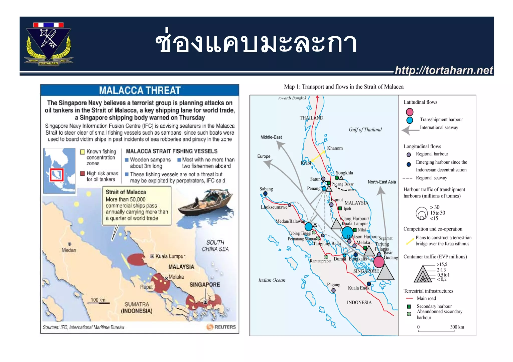 ช่ องแคบมะละกา
 