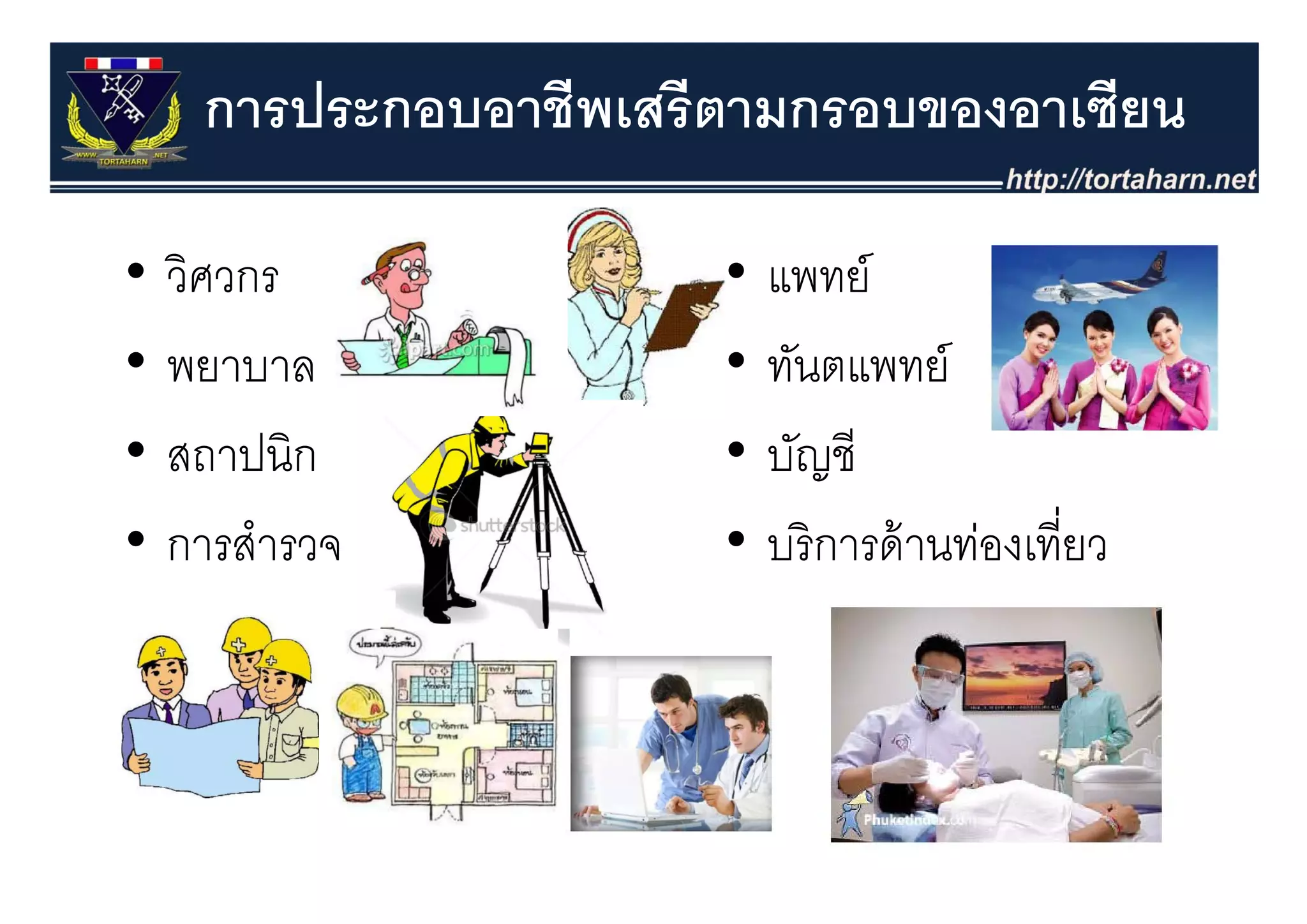 การประกอบอาชีพเสรีตามกรอบของอาเซียน

•   วิศวกร             •   แพทย์
•   พยาบาล             •   ทนตแพทย
                           ทันตแพทย์
•   สถาปนก
    สถาปนิก            •   บญช
                           บัญชี
•   การสํารวจ          •   บริ การด้ านท่องเที่ยว
 