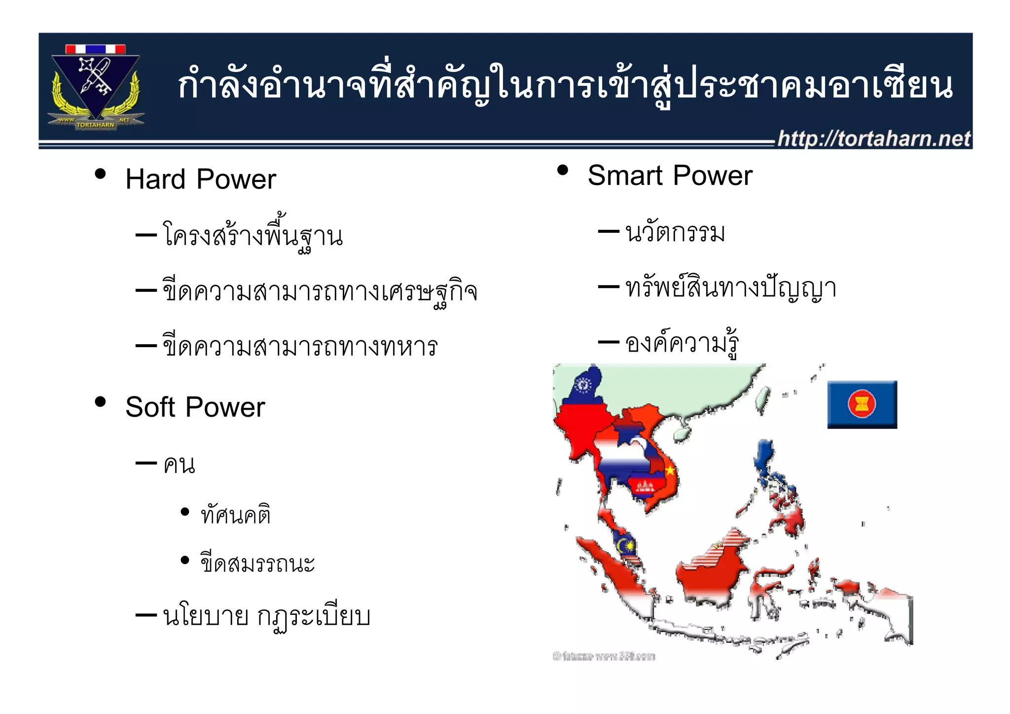 กําลังอํานาจที่สาคัญในการเข้ าสู่ประชาคมอาเซียน
                      ํ
• Hard Power                     • Smart Power
   – โครงสร้ างพื ้นฐาน            – นวัตกรรม
   – ขีีดความสามารถทางเศรษฐกิจ     – ทรััพย์์สนทางปั ญญา
                                              ิ   ปั
   – ขีดความสามารถทางทหาร          – องค์ความรูู้
• Soft Power
   – คน
      • ทัศนคติ
        ทศนคต
      • ขีดสมรรถนะ
   – นโยบาย กฏระเบีียบ
 