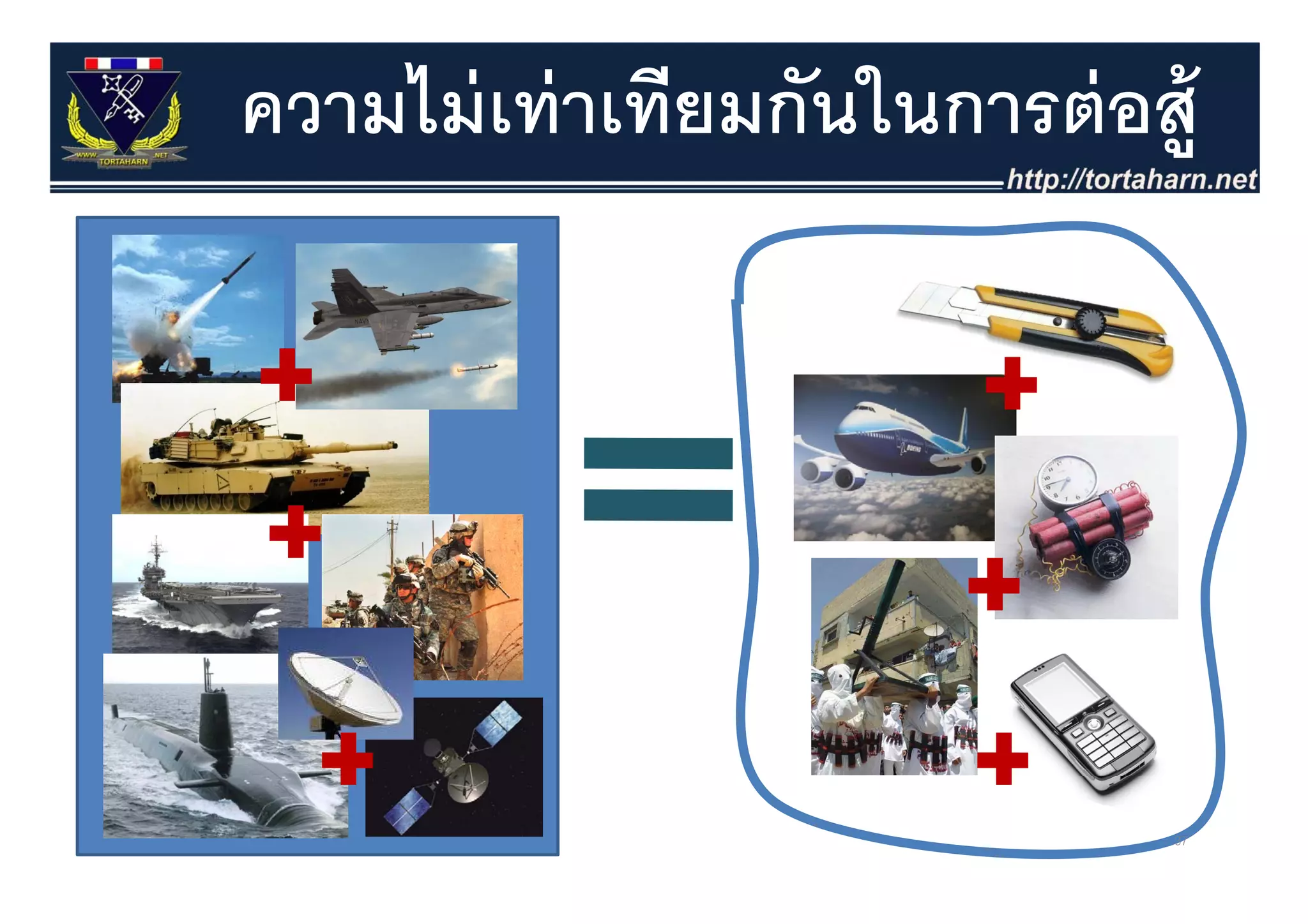 ความไม่ เท่ าเทียมกันในการต่ อส้ ู




                                 37
 