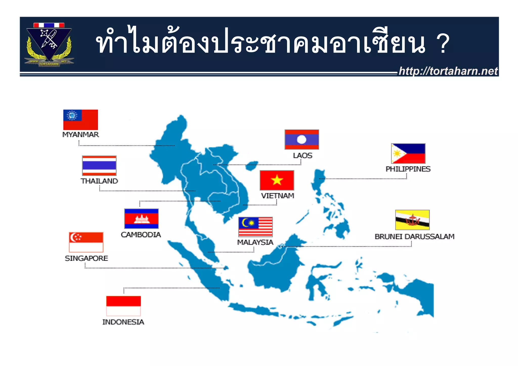 ทําไมต้ องประชาคมอาเซียน ?
 