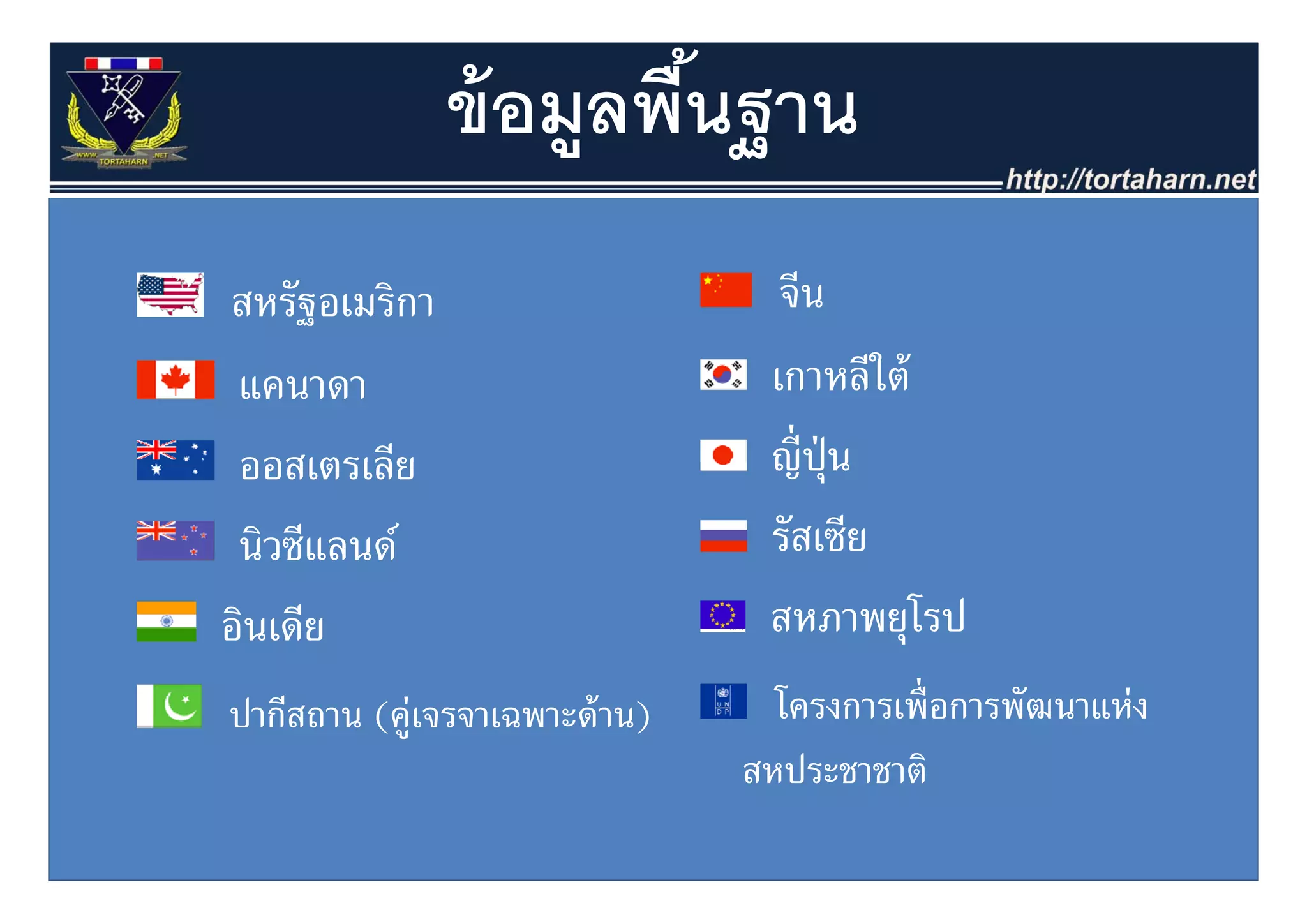 ข้ อมูลพืนฐาน
                        ้ ฐ
สหรัฐอเมริกา                      จีน
 แคนาดา                          เกาหลีีใต้้
 ออสเตรเลย
 ออสเตรเลีย                      ญปุ
                                 ญี่ ป่ น
 นิวซีแลนด์                      รัสเซีย
อินเดีย                          สหภาพยุโรป
ปากีสถาน (คู่เจรจาเฉพาะด้ าน)     โครงการเพื่ อการพัฒนาแห่ง
                                สหประชาชาต
                                สหประชาชาติ
 