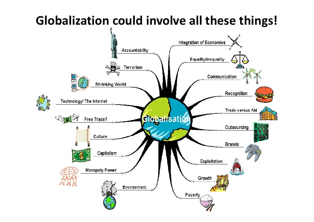 global-issues-220355