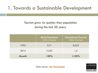 1. Towards a Sustainable Development
Tourism grew 4x quicker than population
during the last 20 years.
Date source : the W...