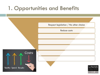 1. Opportunities and Benefits
Respect legislation / No other choice
Reduce costs
 
