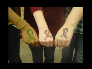 Global issues photos 2010