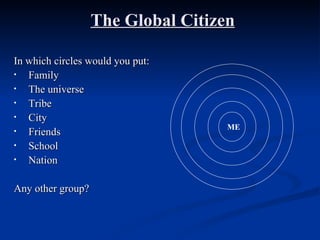 Global Issues Presentation | PPT
