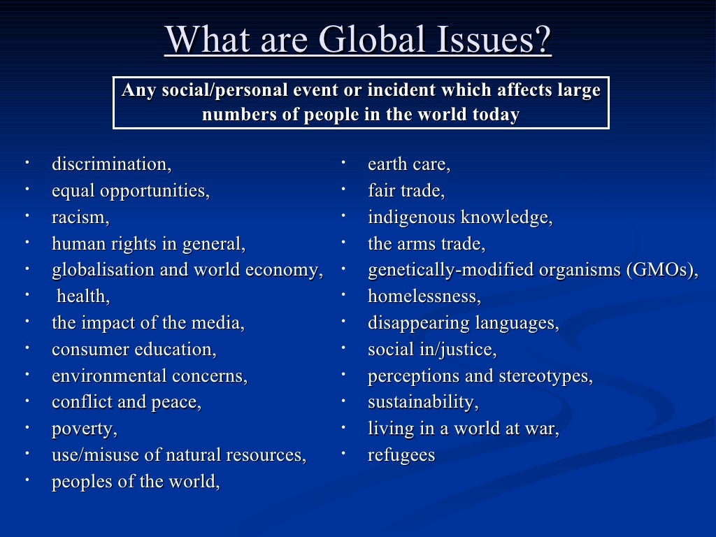 Global questions. Global Issues. Global Issues 8 класс. List of Global Issues. Globalization Global Issues.
