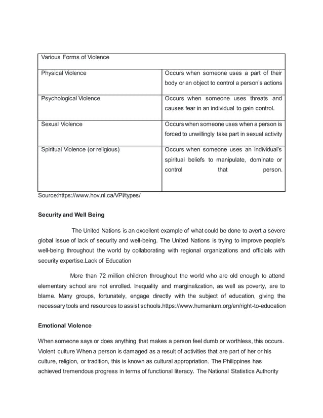 global-issues-that-concern-schools-and-society-docx
