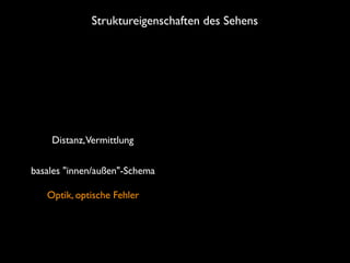 Struktureigenschaften des Sehens

Distanz,Vermittlung 
basales "innen/außen"-Schema
Optik, optische Fehler

 
