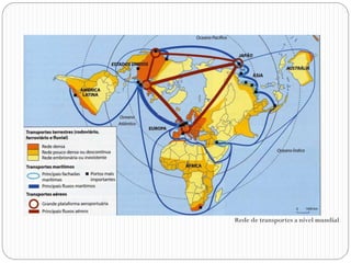 Rede de transportes a nível mundial
 