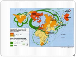 Assinantes de telefone
 