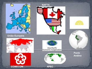 União Européia
NAFTA
APEC
Pacto
Andino
COMECOM
 