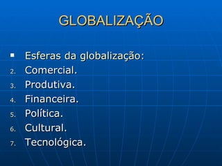 GLOBALIZAÇÃO Esferas da globalização: Comercial. Produtiva. Financeira. Política. Cultural. Tecnológica. 