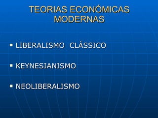 TEORIAS ECONÓMICAS MODERNAS LIBERALISMO  CLÁSSICO KEYNESIANISMO NEOLIBERALISMO 
