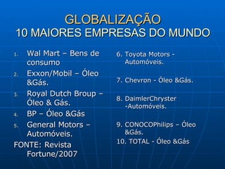 GLOBALIZAÇÃO 10 MAIORES EMPRESAS DO MUNDO Wal Mart – Bens de consumo Exxon/Mobil – Óleo &Gás. Royal Dutch Broup – Óleo & Gás. BP – Óleo &Gás General Motors – Automóveis. FONTE: Revista Fortune/2007 6. Toyota Motors -  Automóveis. 7. Chevron - Óleo &Gás. 8. DaimlerChryster -Automóveis. 9. CONOCOPhilips – Óleo &Gás.  10. TOTAL - Óleo &Gás 
