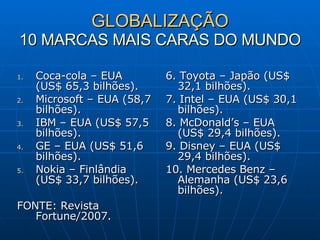 GLOBALIZAÇÃO 10 MARCAS MAIS CARAS DO MUNDO Coca-cola – EUA (US$ 65,3 bilhões). Microsoft – EUA (58,7 bilhões). IBM – EUA (US$ 57,5 bilhões). GE – EUA (US$ 51,6 bilhões). Nokia – Finlândia (US$ 33,7 bilhões).  FONTE: Revista Fortune/2007.  6. Toyota – Japão (US$ 32,1 bilhões). 7. Intel – EUA (US$ 30,1 bilhões). 8. McDonald’s – EUA (US$ 29,4 bilhões). 9. Disney – EUA (US$ 29,4 bilhões). 10. Mercedes Benz – Alemanha (US$ 23,6 bilhões). 
