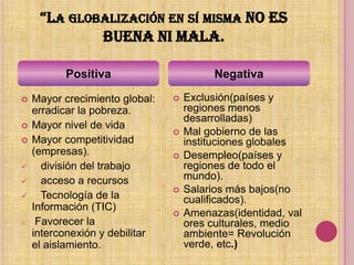 “La globalización en sí misma NO ES BUENA NI MALA.Mayor crecimiento global: erradicar la pobreza.Mayor nivel de vidaMayor competitividad (empresas).   división del trabajo 