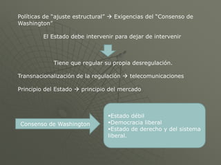 Políticas de “ajuste estructural”  Exigencias del “Consenso de
Washington”

         El Estado debe intervenir para dejar de intervenir



            Tiene que regular su propia desregulación.

Transnacionalización de la regulación  telecomunicaciones

Principio del Estado  principio del mercado



                                Estado débil
Consenso de Washington          Democracia liberal
                                Estado de derecho y del sistema
                                liberal.
 