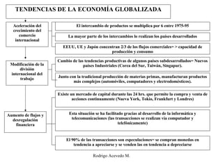 TENDENCIAS DE LA ECONOMÍA GLOBALIZADA Aceleración del crecimiento del comercio internacional El intercambio de productos se multiplica por 6 entre 1975-95 La mayor parte de los intercambios lo realizan los países desarrollados EEUU, UE y Japón concentran 2/3 de los flujos comerciales= > capacidad de producción y consumo Modificación de la división internacional del trabajo Cambio de las tendencias productivas de algunos países subdesarrollados= Nuevos países Industriales (Corea del Sur, Taiwán, Singapur). Junto con la tradicional producción de materias primas, manufacturan productos más complejos (automóviles, computadores y electrodomésticos). Aumento de flujos y desregulación financiera Existe un mercado de capital durante las 24 hrs. que permite la compra y venta de acciones continuamente (Nueva York, Tokio, Frankfurt y Londres) Esta situación se ha facilitado gracias al desarrollo de la informática y telecomunicaciones (las transacciones se realizan vía computador y telefónicamente) El 90% de las transacciones son especulaciones= se compran monedas en tendencia a apreciarse y se venden las en tendencia a depreciarse 