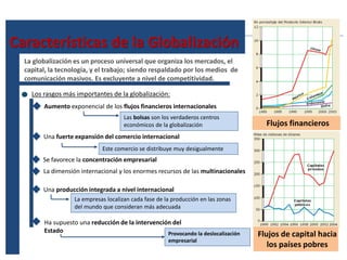 Características de la Globalización 
La globalización es un proceso universal que organiza los mercados, el 
capital, la tecnología, y el trabajo; siendo respaldado por los medios de 
comunicación masivos. Es excluyente a nivel de competitividad. 
Los rasgos más importantes de la globalización: 
Aumento exponencial de los flujos financieros internacionales 
Las bolsas son los verdaderos centros 
económicos de la globalización 
Una fuerte expansión del comercio internacional 
Este comercio se distribuye muy desigualmente 
Se favorece la concentración empresarial 
La dimensión internacional y los enormes recursos de las multinacionales 
Una producción integrada a nivel internacional 
La empresas localizan cada fase de la producción en las zonas 
del mundo que consideran más adecuada 
Ha supuesto una reducción de la intervención del 
Estado 
Provocando la deslocalización 
empresarial 
Flujos financieros 
Flujos de capital hacia 
los países pobres 
 