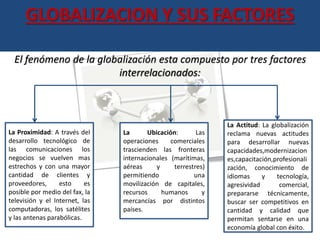 GLOBALIZACION Y SUS FACTORES 
El fenómeno de la globalización esta compuesto por tres factores 
interrelacionados: 
La Proximidad: A través del 
desarrollo tecnológico de 
las comunicaciones los 
negocios se vuelven mas 
estrechos y con una mayor 
cantidad de clientes y 
proveedores, esto es 
posible por medio del fax, la 
televisión y el Internet, las 
computadoras, los satélites 
y las antenas parabólicas. 
La Ubicación: Las 
operaciones comerciales 
trascienden las fronteras 
internacionales (marítimas, 
aéreas y terrestres) 
permitiendo una 
movilización de capitales, 
recursos humanos y 
mercancías por distintos 
países. 
La Actitud: La globalización 
reclama nuevas actitudes 
para desarrollar nuevas 
capacidades,modernizacion 
es,capacitación,profesionali 
zación, conocimiento de 
idiomas y tecnología, 
agresividad comercial, 
prepararse técnicamente, 
buscar ser competitivos en 
cantidad y calidad que 
permitan sentarse en una 
economía global con éxito. 
 