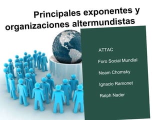   ATTAC Foro Social Mundial Noam Chomsky Ignacio Ramonet Ralph Nader   Principales exponentes y organizaciones altermundistas 