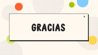 Globalización, conceptos de estudio basico