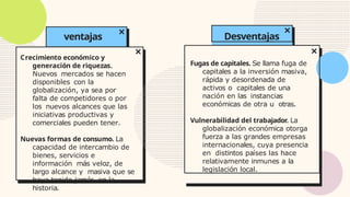 ventajas Desventajas
Fugas de capitales. Se llama fuga de
capitales a la inversión masiva,
rápida y desordenada de
activos o capitales de una
nación en las instancias
económicas de otra u otras.
Vulnerabilidad del trabajador. La
globalización económica otorga
fuerza a las grandes empresas
internacionales, cuya presencia
en distintos países las hace
relativamente inmunes a la
legislación local.
Crecimiento económico y
generación de riquezas.
Nuevos mercados se hacen
disponibles con la
globalización, ya sea por
falta de competidores o por
los nuevos alcances que las
iniciativas productivas y
comerciales pueden tener.
Nuevas formas de consumo. La
capacidad de intercambio de
bienes, servicios e
información más veloz, de
largo alcance y masiva que se
haya tenido jamás en la
historia.
 