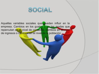 Aquellas variables sociales que pueden influir en la
empresa. Cambios en los gustos o en las modas que
repercutan en el nivel de consumo, cambios en el nivel
de ingresos o cambios en el nivel de la población
 