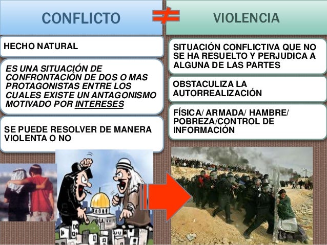 Como Fomenta La Globalizacion En La Violencia www.slideshare.net