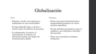 Globalización
Pros
• Empuja y ayuda a las empresas a
organizarse en una escala global.
• Se logra difundir ideas a cientos o
incluso miles de millones de personas.
• La información, la ciencia, el
conocimiento, la cultura y la
educación asumen una larga red
transnacional y global.
Contras
• Existe una mayor discriminación y
marginalidad económica en varios
sectores específicos.
• No hay derechos personales ya que se
cambian y son reducidos a derechos
del mercado.
• Tiene una naturaleza económica
excluyente.
 