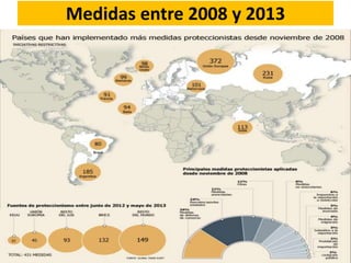 Medidas entre 2008 y 2013
 