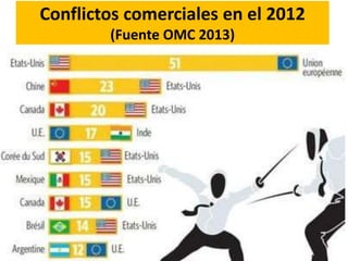 Conflictos comerciales en el 2012
(Fuente OMC 2013)
 