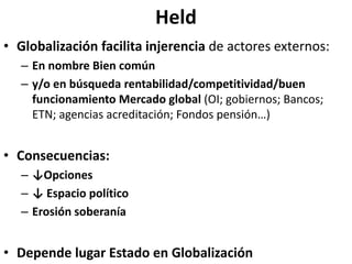 Held
• Globalización facilita injerencia de actores externos:
– En nombre Bien común
– y/o en búsqueda rentabilidad/competitividad/buen
funcionamiento Mercado global (OI; gobiernos; Bancos;
ETN; agencias acreditación; Fondos pensión…)
• Consecuencias:
– ↓Opciones
– ↓ Espacio político
– Erosión soberanía
• Depende lugar Estado en Globalización
 