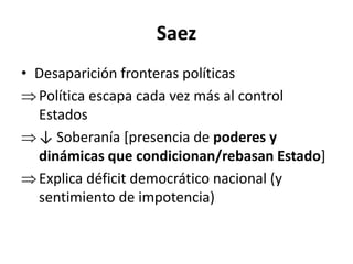 Saez
• Desaparición fronteras políticas
Política escapa cada vez más al control
Estados
↓ Soberanía [presencia de poderes y
dinámicas que condicionan/rebasan Estado]
Explica déficit democrático nacional (y
sentimiento de impotencia)
 