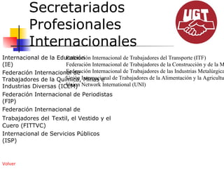 www.global-unions.org [email_address] Confederación Internacional de Organizaciones Sindicales Libres  