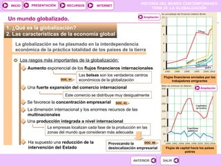1. ¿Qué es la globalización? 2. Las características de la economía global  Los rasgos más importantes de la globalización: Aumento  exponencial de los  flujos financieros internacionales Un mundo globalizado. La globalización se ha plasmado en la interdependencia económica de la práctica totalidad de los países de la tierra Las  bolsas  son los verdaderos centros económicos de la globalización Una  fuerte expansión del comercio internacional Este comercio se distribuye muy desigualmente Se favorece la  concentración empresarial La dimensión internacional y los enormes recursos de las  multinacionales Una  producción integrada a nivel internacional La empresas localizan cada fase de la producción en las zonas del mundo que consideran más adecuada Provocando la deslocalización empresarial Ha supuesto una  reducción de la intervención del Estado Flujos financieros enviados por los trabajadores emigrantes Flujos de capital hacia los países pobres Ampliación Ampliación DOC. 68 DOC. 41 DOC. 43 