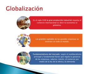 En el siglo XVIII la gran producción industrial impulsa el
     comercio internacional es decir la economía se
                         globaliza.




   Los grandes capitales de las grandes empresas se
             invierten en todo el mundo.




Fundamentalismo del mercado: según el neoliberalismo
 principal y fundamental factor que regula la ganancia
  de las empresas, salarios, interés, el comercio por
       medio de la ley de la oferta y la demanda
 