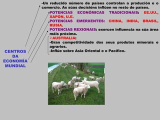 CENTROS DA ECONOMÍA MUNDIAL -Un reducido número de países controlan a produción e o comercio. As súas decisións inflúen no resto de países. POTENCIAS ECONÓMICAS TRADICIONAIS :  EE.UU., XAPÓN, U.E. POTENCIAS EMERXENTES:  CHINA, INDIA, BRASIL, RUSIA. POTENCIAS REXIONAIS : exercen influencia na súa área máis próxima. AUSTRALIA : -Gran competitividade dos seus produtos minerais e agrarios. -Inflúe sobre Asia Oriental e o Pacífico. 