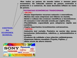 CENTROS DA ECONOMÍA MUNDIAL -Non todos os países do mundo teñen o mesmo peso económico. Un reducido número de países controlan a produción e o comercio. As súas decisións inflúen no resto de países. POTENCIAS ECONÓMICAS TRADICIONAIS : EE.UU.: -Posúe importantes recursos naturais e enerxéticos. -Moitas das súas empresas son líderes no mundo. -Están á cabeza dos avances científicos e tecnolóxicos -O consumo é moi elevado (renda per cápita alta). -Flexibilidade: capacidade para adaptarse rápido aos cambios. -Capta importantes investimentos estranxeiros. XAPÓN: -Industria moi variada. Punteira no sector das novas tecnoloxías (informática, robótica...), automobilístico e navieiro. -Produtos de calidade e boa relación calidade/prezo. -Empresas líderes mundiais (Toyota, Fujitsu...) -Altos niveis de aforro interno 
