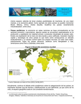 ibilidades de insertarse, de una mejor
ios, algunos países se encuentran especializados en la
producción y explotación de materias primas o productos industriales de escaso valor.
asiáticos como Bangladesh o Irak,
americanos como Perú o Colombia, entre otros.
mismo espacio; además de tener amplias pos
manera, a la economía global. Como ejemplo de estos países se pueden mencionar
Brasil, México, China, Arabia Saudita, Sudáfrica los países recientemente
industrializados4
, entre otros.
• Países periféricos, la economía en estas naciones se basa principalmente en los
sectores primarios y secundar
Existe una explotación de la mano de obra barata y poco calificada, necesitan importar
capital y tecnología de otros países lo que tiene como consecuencia un elevado
endeudamiento y un escaso control sobre sus propios recursos. En este rubro están,
prácticamente, todos los países africanos,
Figura 4. Desarrollo económico mundial
nte: Elaborado con base en Knox (2003); De Blij (2007)
almente, continua el debate entre académicos sobre la categorización de los países, es
rtante recordar que las teorías y clasificaciones no son definitivas, ya que como se ha
, el espacio geográfico está en
Fue
Actu
impo
visto una constante transformación.
La información sobre los países recientemente industrializados (Corea del Sur, Taiwán, Hong Kong,
ngapur, Malasia, Tailandia e Indonesia) se encuentra en el documento del Tema 1. Espacios económicos.
4
Si
19
 