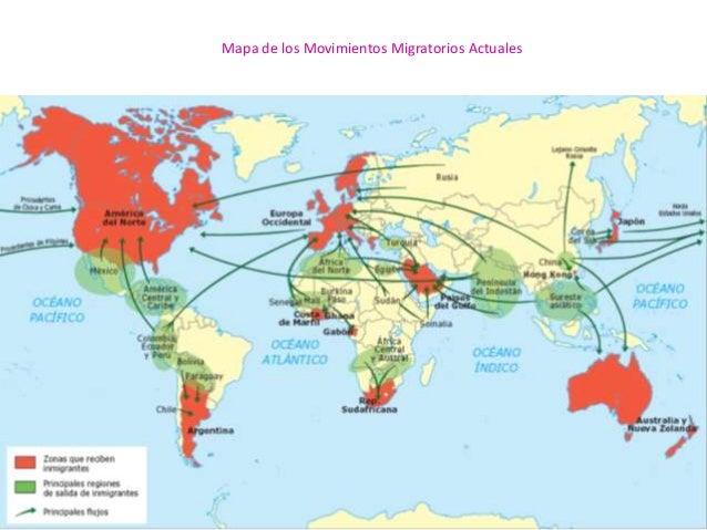 Globalizacion