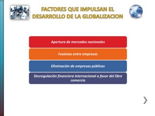 Apertura de mercados nacionales
Fusiones entre empresas
Eliminación de empresas públicas
Desregulación financiera internacional a favor del libre
comercio
 