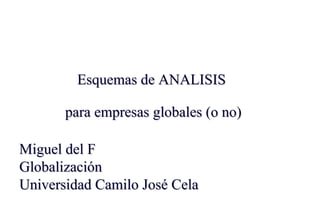 Esquemas de ANALISIS  para empresas globales (o no) Miguel del F Globalización Universidad Camilo José Cela 